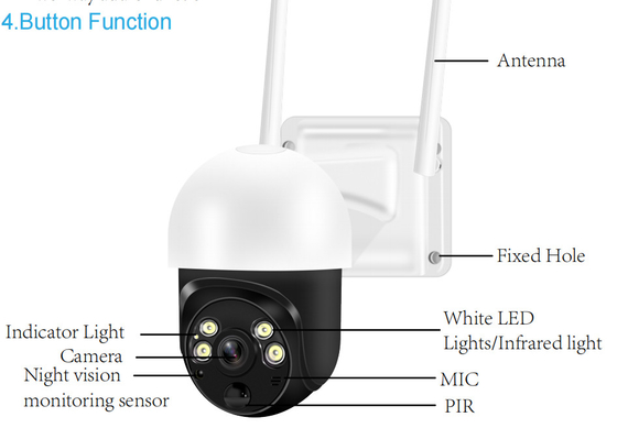 كاميرا مراقبة الطاقة الشمسية للرؤية الليلية 1080P Home Security Yard Garden PTZ Camera