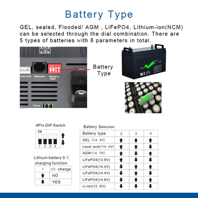 48V 10A AC DC شاحن بطارية Lifepo4 شاحن بطارية M8 برغي IP22