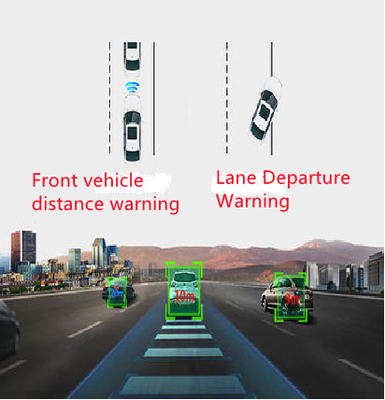 ADAS نظام مساعدة السائق المتقدم DSM نظام تحليل حالة السائق