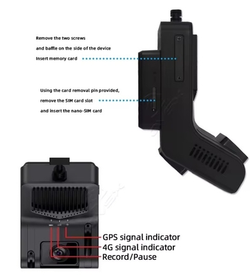 تعريف 4G WiFi GPS Night Vision Dash Camera مع تسجيل الحلقة ومراقب وقوف السيارات