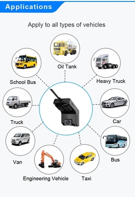 SOS App Control 4G Dashcam و GPS ADAS / DSM / BSD / PCW 4G DVR المحمول