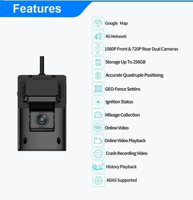 كاميرات سيارات 4G