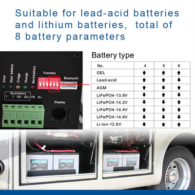 مدخل مزدوج DC12V 30A شاحن تعزيز وحدة تحكم شاحن شمسي مع مصدر الطاقة الثلاجة