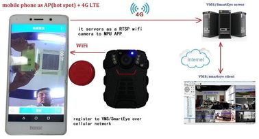 كاميرات WIFI المحمولة التي ترتديها الشرطة مقاومة للماء IP66 وشاشة 2 بوصة