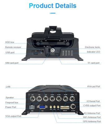 نظام لينكس متضمن 8CH Adas DMS Bsd حساب الركاب نظام Mdvr مع تقنية التعرف على الوجه
