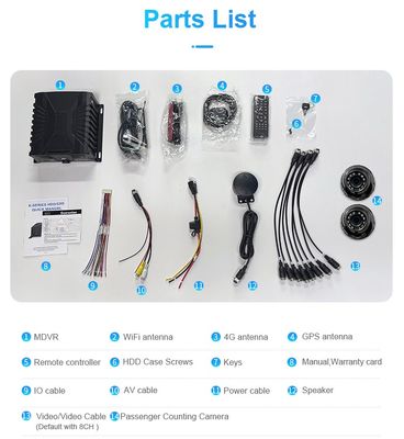 8CH Adas DMS Bsd نظام حساب الركاب Mdvr