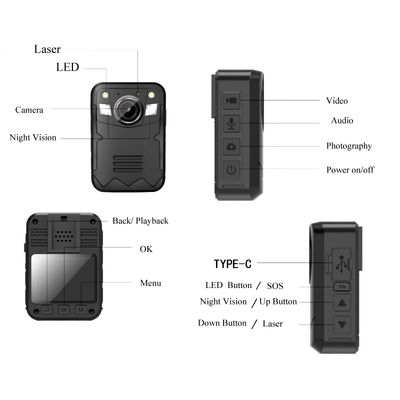 كاميرا شخصية صغيرة مزودة بنظام تحديد المواقع العالمي (GPS) مقاس 2 بوصة مع عدسة كاميرا مزدوجة للتسجيل