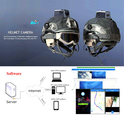 بطاقة 4G RTSP IP SIM بطاقة LTE Band 28 كاميرا الجسم