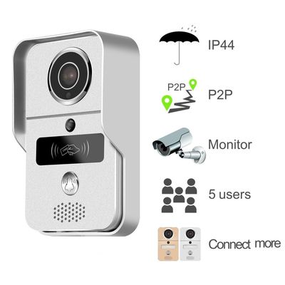 افتح تطبيق هاتف جرس الباب RTSP Wifi Security Camera
