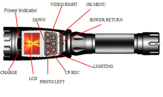 H.264 Police Security Flashlight DVR متعدد الوظائف 8000mAh بطارية CE المعتمدة
