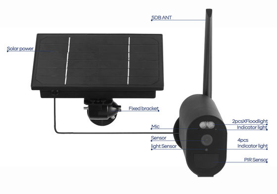 1080P 20fps PIR 4G Wifi Security Camera PTZ POE Network Camera 4W مع الألواح الشمسية